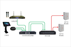 20平以下KTV擴(kuò)聲系統(tǒng)解決方案